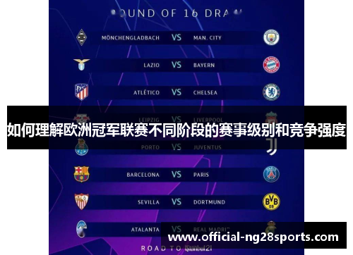 如何理解欧洲冠军联赛不同阶段的赛事级别和竞争强度 如何理解欧洲冠军联赛不同阶段的赛事级别和竞争强度