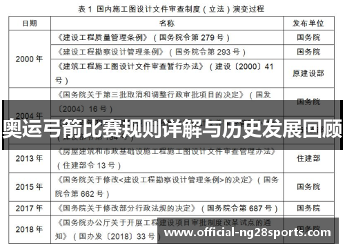奥运弓箭比赛规则详解与历史发展回顾