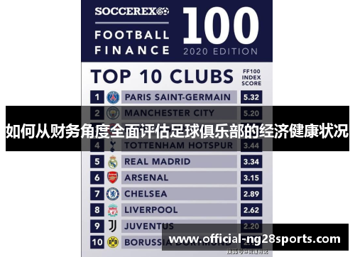 如何从财务角度全面评估足球俱乐部的经济健康状况 如何从财务角度全面评估足球俱乐部的经济健康状况