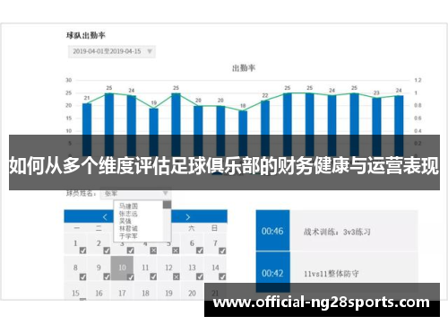 如何从多个维度评估足球俱乐部的财务健康与运营表现 如何从多个维度评估足球俱乐部的财务健康与运营表现