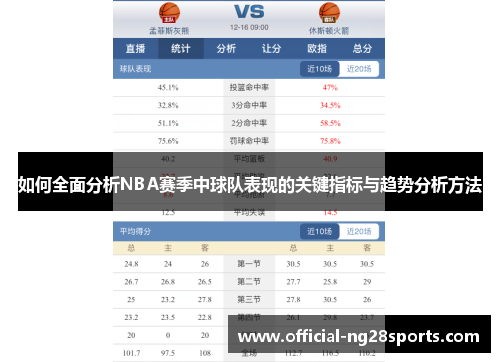 如何全面分析NBA赛季中球队表现的关键指标与趋势分析方法