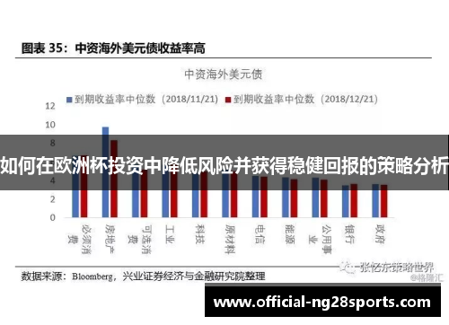 如何在欧洲杯投资中降低风险并获得稳健回报的策略分析 如何在欧洲杯投资中降低风险并获得稳健回报的策略分析