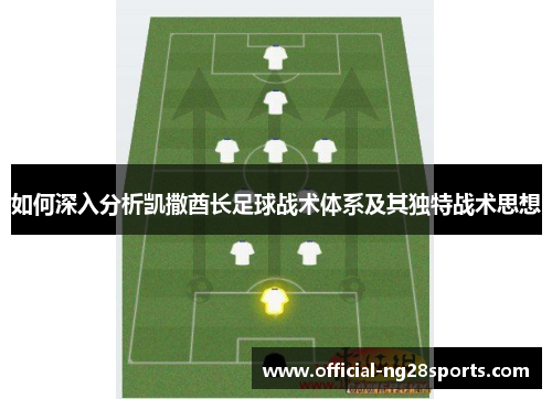 如何深入分析凯撒酋长足球战术体系及其独特战术思想