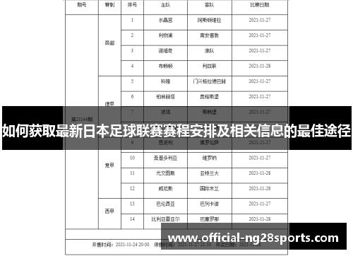 如何获取最新日本足球联赛赛程安排及相关信息的最佳途径 如何获取最新日本足球联赛赛程安排及相关信息的最佳途径