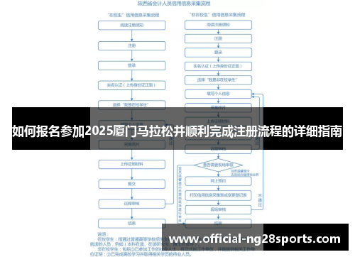 如何报名参加2025厦门马拉松并顺利完成注册流程的详细指南 如何报名参加2025厦门马拉松并顺利完成注册流程的详细指南