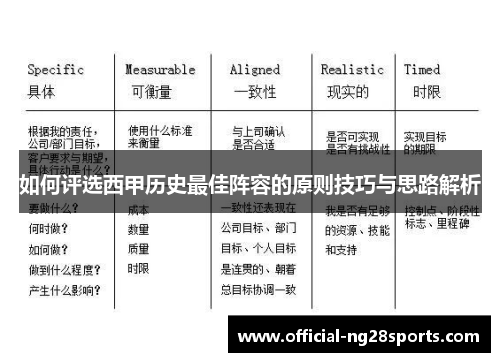 如何评选西甲历史最佳阵容的原则技巧与思路解析