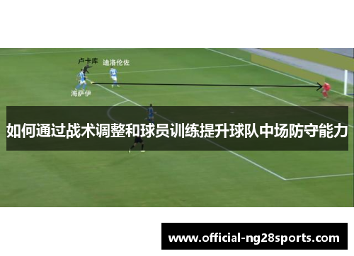 如何通过战术调整和球员训练提升球队中场防守能力
