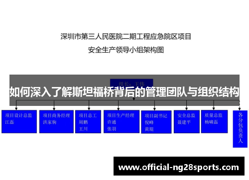 如何深入了解斯坦福桥背后的管理团队与组织结构