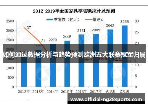 如何通过数据分析与趋势预测欧洲五大联赛冠军归属