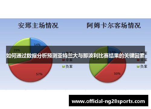 如何通过数据分析预测亚特兰大与那波利比赛结果的关键因素