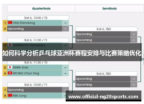 如何科学分析乒乓球亚洲杯赛程安排与比赛策略优化