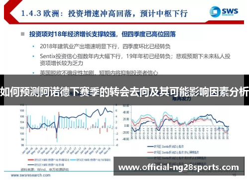 如何预测阿诺德下赛季的转会去向及其可能影响因素分析