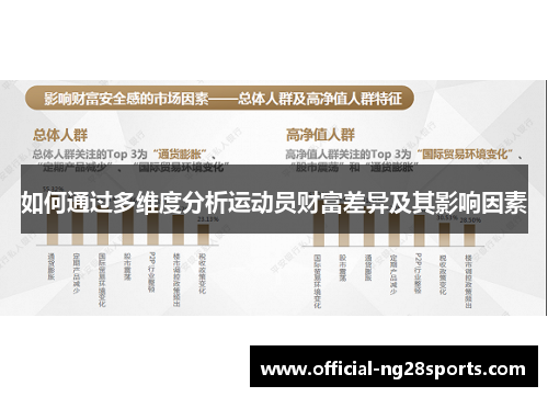 如何通过多维度分析运动员财富差异及其影响因素 如何通过多维度分析运动员财富差异及其影响因素