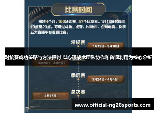 对抗赛成功策略与方法探讨 以心理战术团队协作和资源利用为核心分析 对抗赛成功策略与方法探讨 以心理战术团队协作和资源利用为核心分析