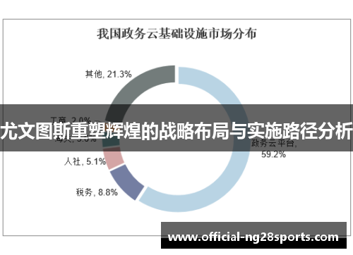 尤文图斯重塑辉煌的战略布局与实施路径分析 尤文图斯重塑辉煌的战略布局与实施路径分析